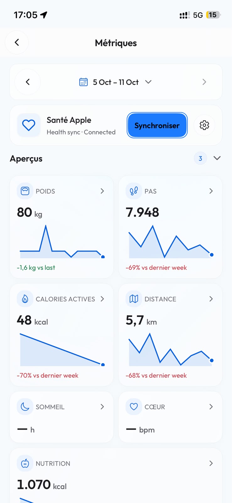 FitnScale mobile app: Health synchronization