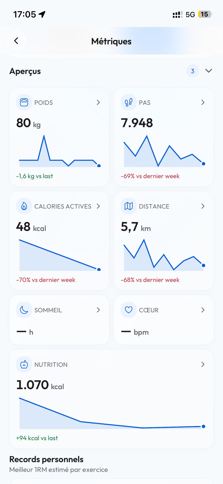 FitnScale mobile app: Health metrics